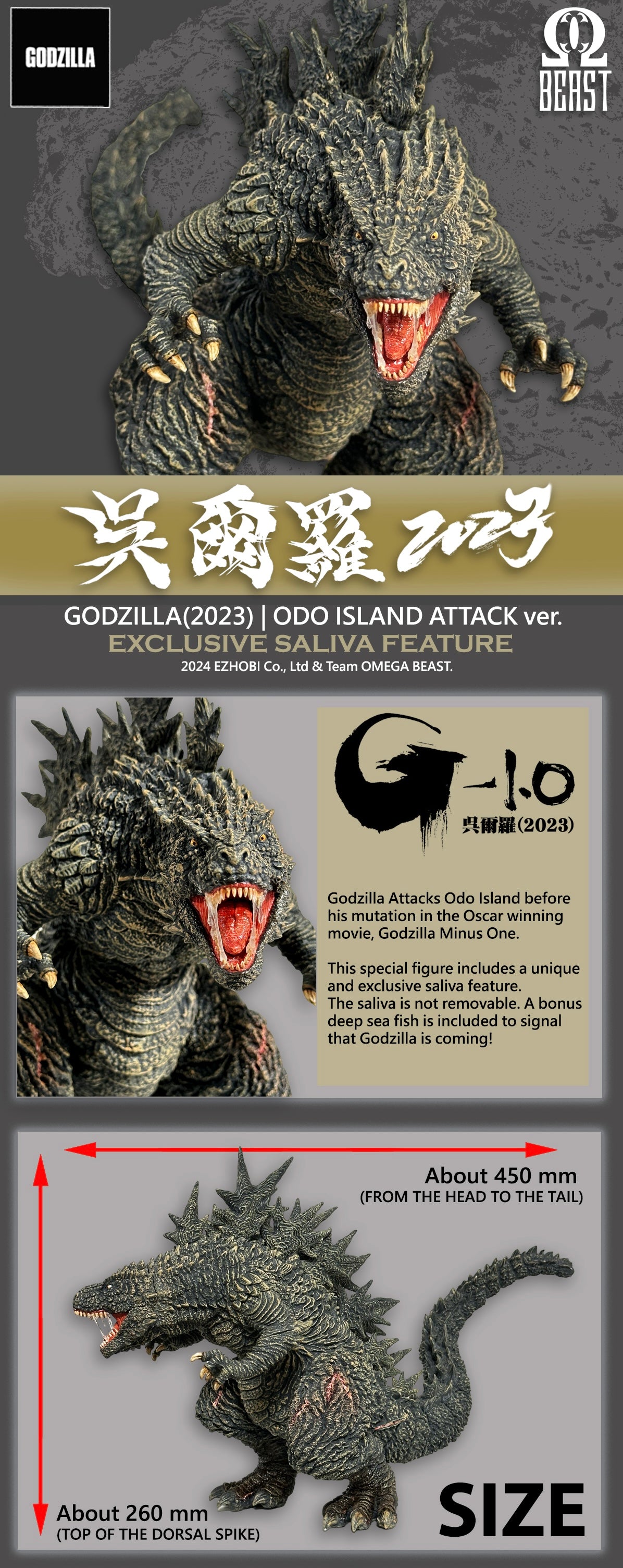 OBS-1.0OD Godzilla Minus One (2023) Odo Island Attack ver. <EXCLUSIVE SALIVA FEATURE> EZHOBI ver. Asia Area